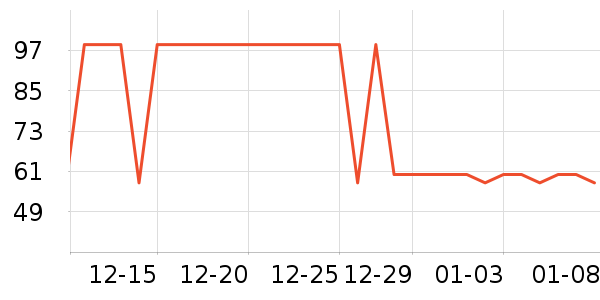 ����������ͯ������ʷ�۸�