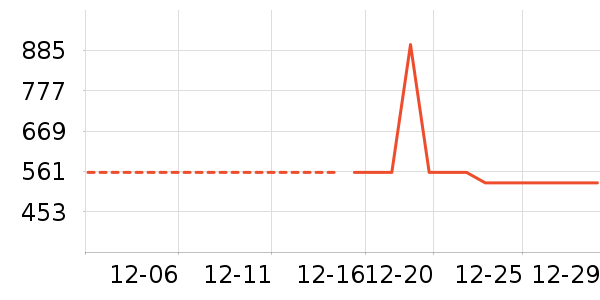 ȸ��Ӥ���̷���ʷ�۸�