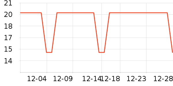 �������������ʷ�۸�