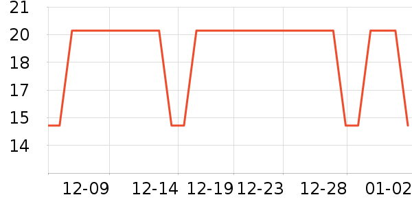 �������������ʷ�۸�