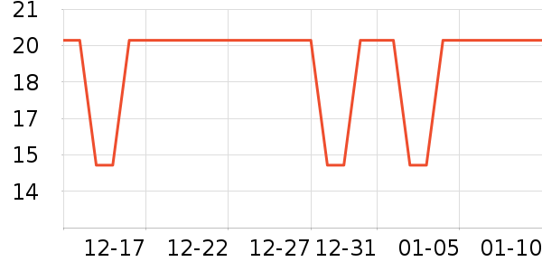 �������������ʷ�۸�