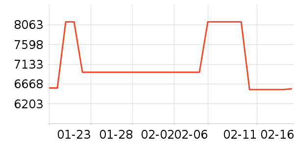 ��֥�翾����ʷ�۸�