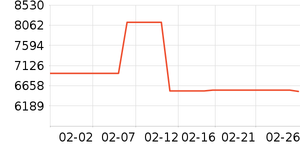 ��֥�翾����ʷ�۸�