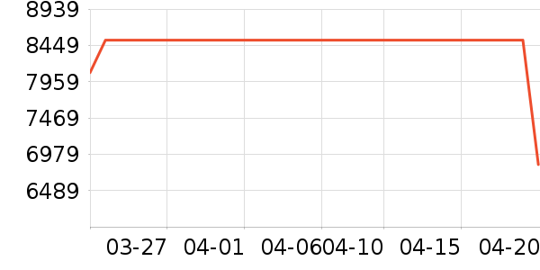 ��֥�翾����ʷ�۸�