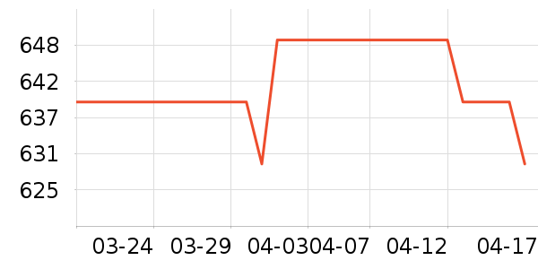 �Ϳ��˶�Ь��ʷ�۸�