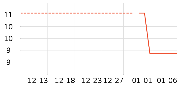 �۽�/����/������ʷ�۸�