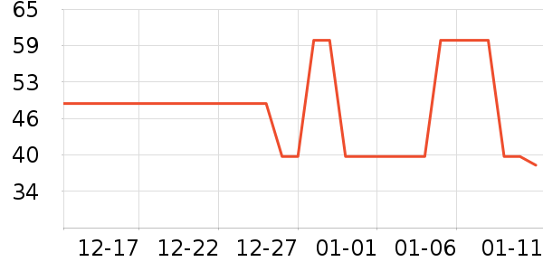 Ѧ�ǳ������/������ʷ�۸�