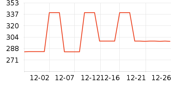 COCO BELLAŮʽţ�п�/���п�/�̿���ʷ�۸�