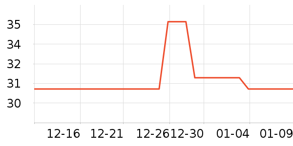 ��ʿ�ڿ���ʷ�۸�