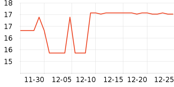 �Ӽ���������/Ь��/Χȹ��ʷ�۸�