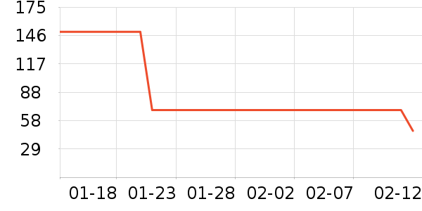 ܷ������๤����ʷ�۸�