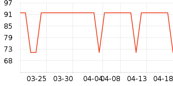 ��Ԫţ��/��Ʒ��ʷ�۸�