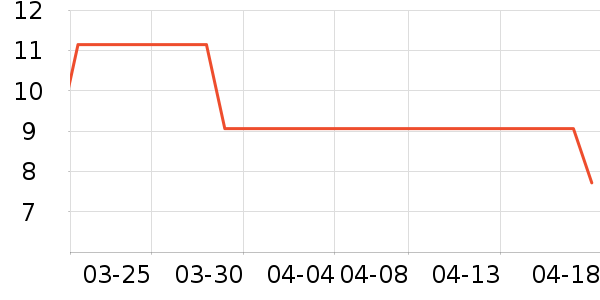 С¹����������ʳ��ʷ�۸�