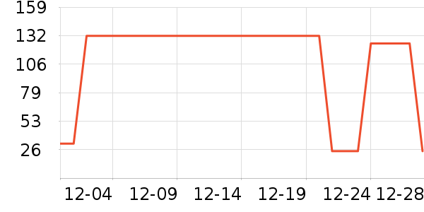 OPPO�ֻ������/��������ʷ�۸�