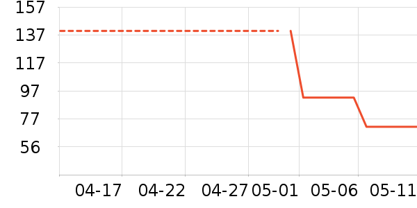 Ψ���ɿ�������ʷ�۸�