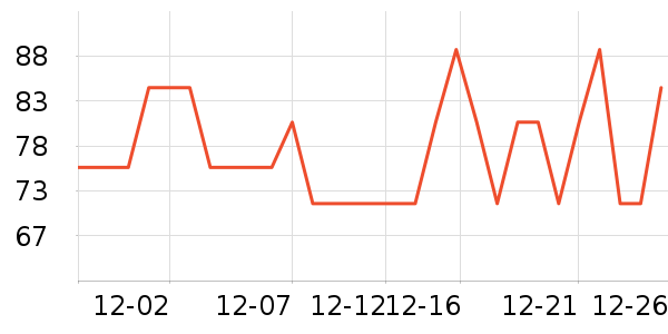 ���м���è����ʷ�۸�