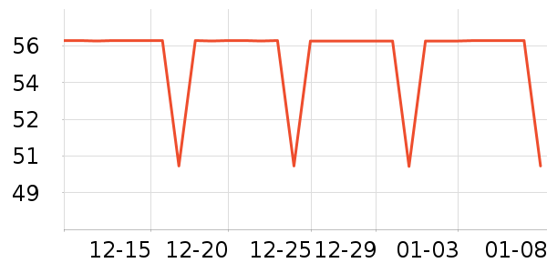 ����˹��ͯT����ʷ�۸�