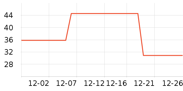 ����������ʷ�۸�