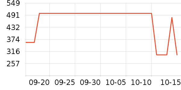 �����˶�Ь��ʷ�۸�