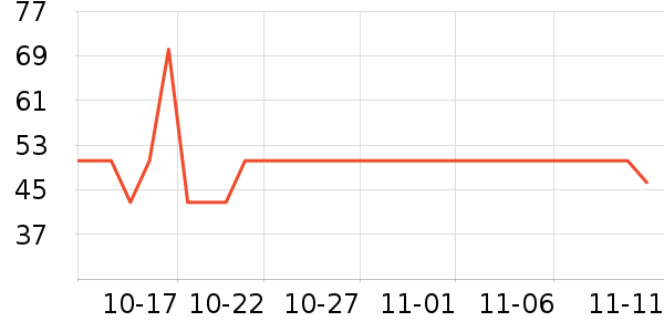 �¿�˹��ˮ����ʷ�۸�