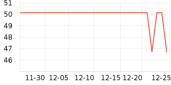 �¿�˹��ˮ����ʷ�۸�