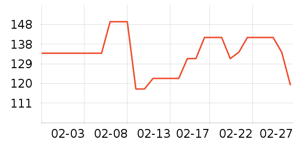 ����Ůʿ��Ь��ʷ�۸�