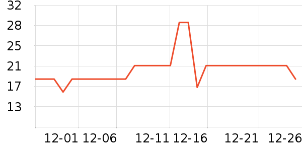 ��ά��������/˪��ʷ�۸�