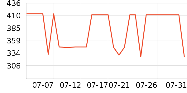 ONLYŮʽţ�п�/���п�/�̿���ʷ�۸�