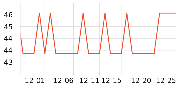 �����ؿ���/������ʷ�۸�