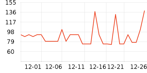 ��ţţ��/��Ʒ��ʷ�۸�