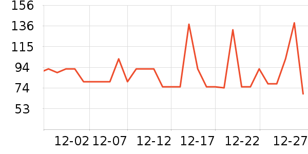 ��ţţ��/��Ʒ��ʷ�۸�