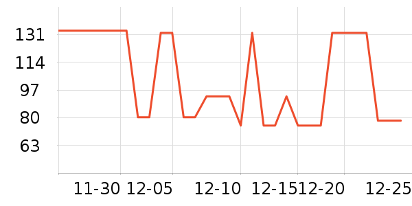 ��ţţ��/��Ʒ��ʷ�۸�