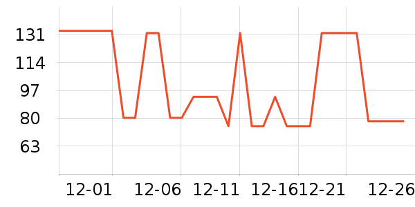 ��ţţ��/��Ʒ��ʷ�۸�