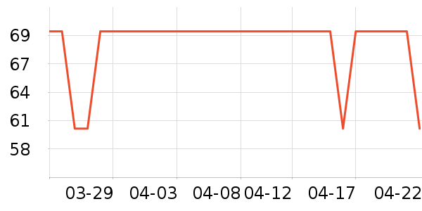 �������ͯ����/������ʷ�۸�