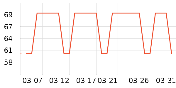 �������ͯ����/������ʷ�۸�