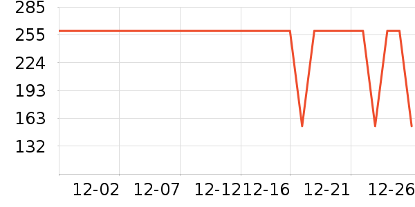 ���Ƕ����˶�Ь��ʷ�۸�