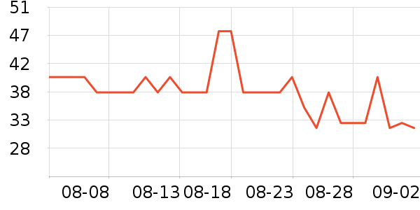 �в�ҩ��ʷ�۸�