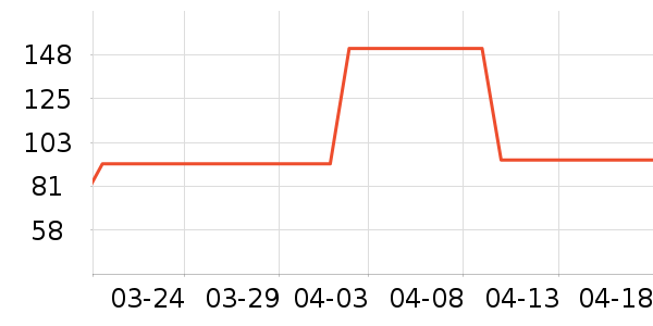 ��˿�÷�ɹ������ʷ�۸�