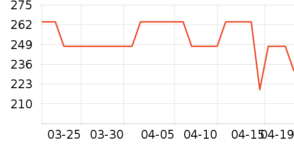 ϰ�� XIJIU�׾���ʷ�۸�