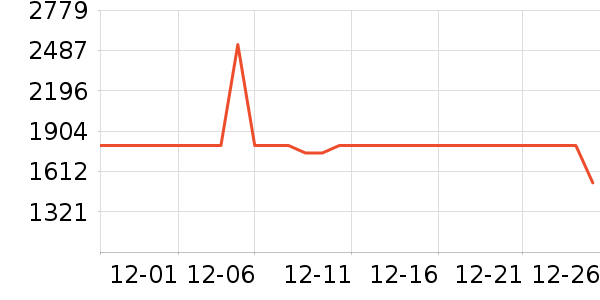 ʯͷϴ�ػ���ʷ�۸�