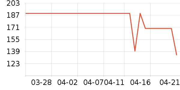 ��ͯ����/������ʷ�۸�