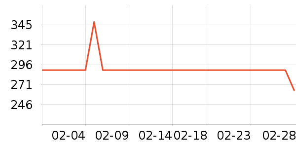 �Ϳ˸߶�����Ʒ��ʷ�۸�