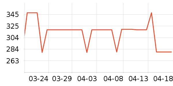 new balance�˶�Ь��ʷ�۸�