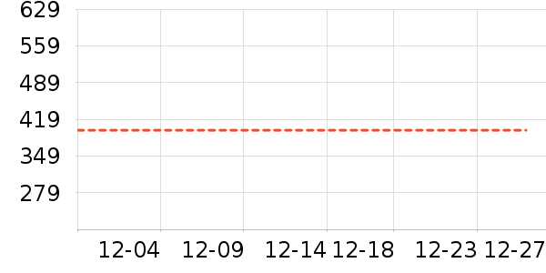 �˶�����ʷ�۸�