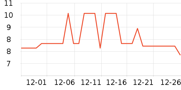 ��������������ʷ�۸�