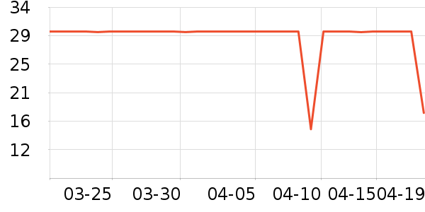 �ོҶ�ͯ������ʷ�۸�