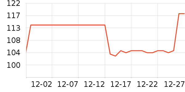 ��ţ������ʳ��ʷ�۸�