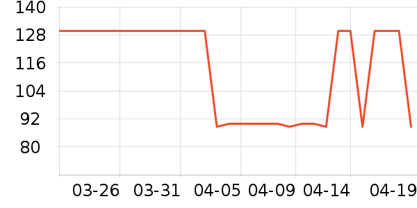 �ز���ͯ�˶�Ь��ʷ�۸�