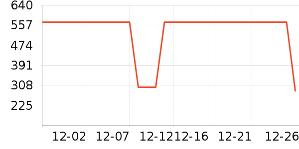 �����˶��п�/������ʷ�۸�