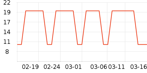 lessgo������/����/����ҩ����ʷ�۸�